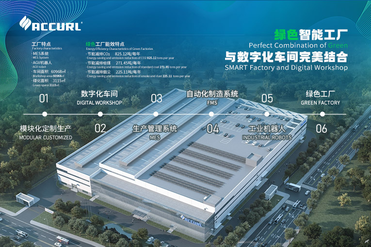 Welcome Secretary Dou to visit the ACCURL for inspection